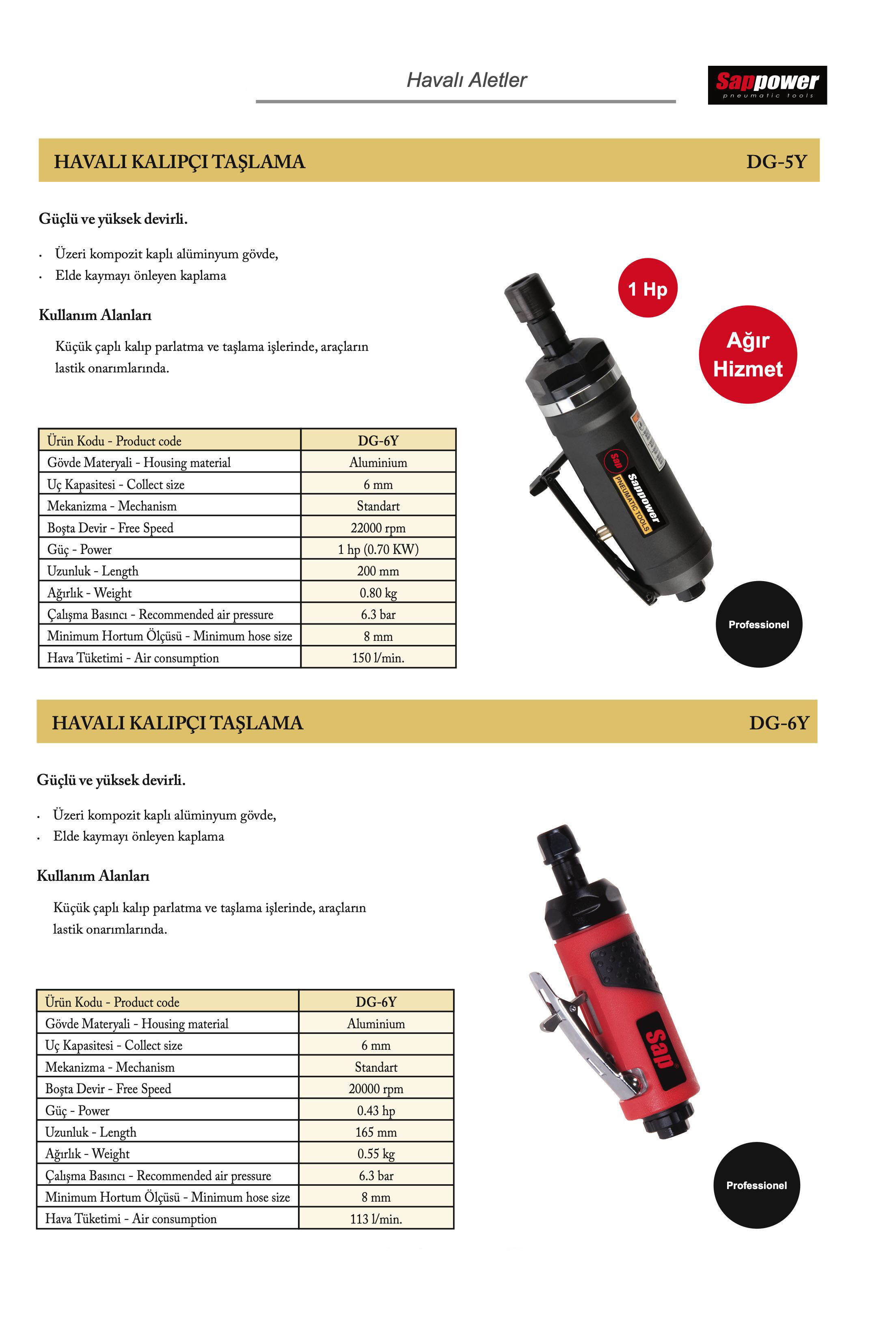 Tuğra Teknik Hırdavat